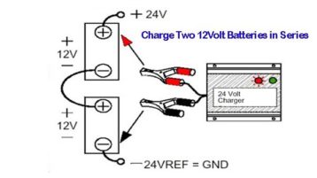 How to Charge Two 12 Volt Batteries in Series? - Green Wind Solar